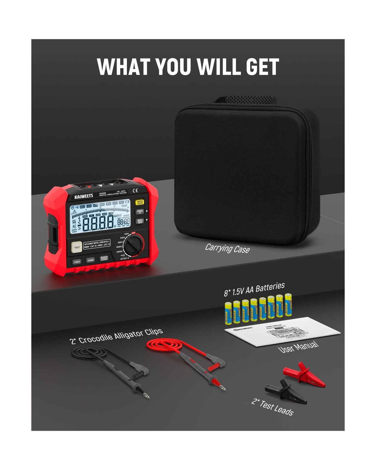KAIWEETS Insulation Resistance Tester, Up to 200GΩ, Pro Megohmmeter, 5 Rang