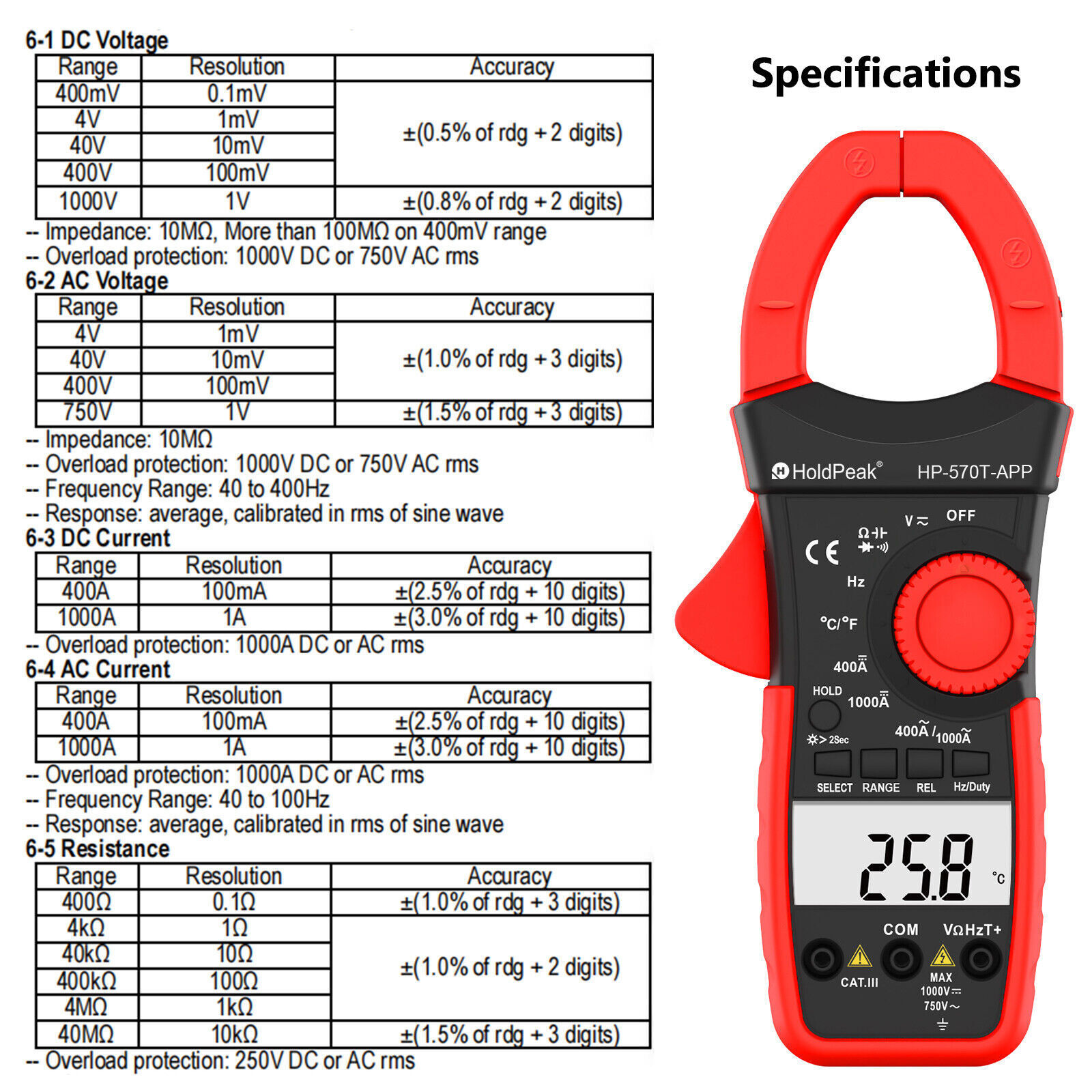 Digital Clamp Meter Multimeter AC DC Current 4000 Counts Volt Amp Ohm Tester APP
