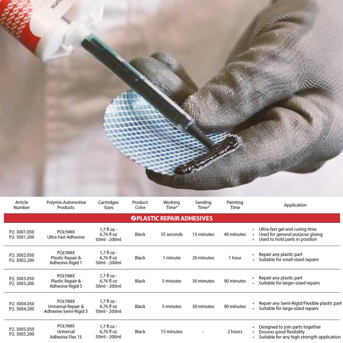 Polymix Ultra Fast Automotive Clear Plastic Repair and Adhesive Cartridge