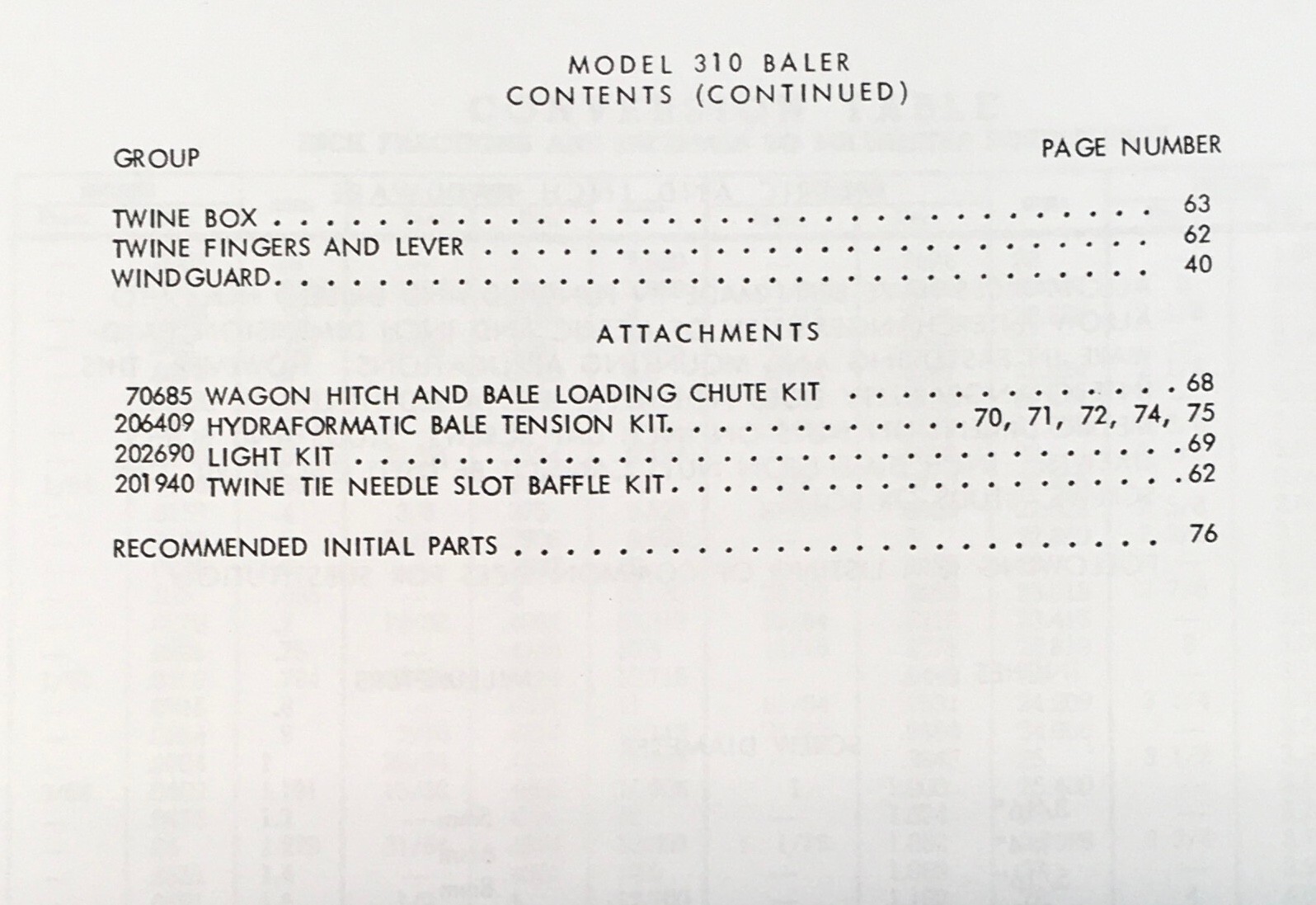 New Holland Model 310 Baler Hayliner Service Parts Catalog Manual Square Bale