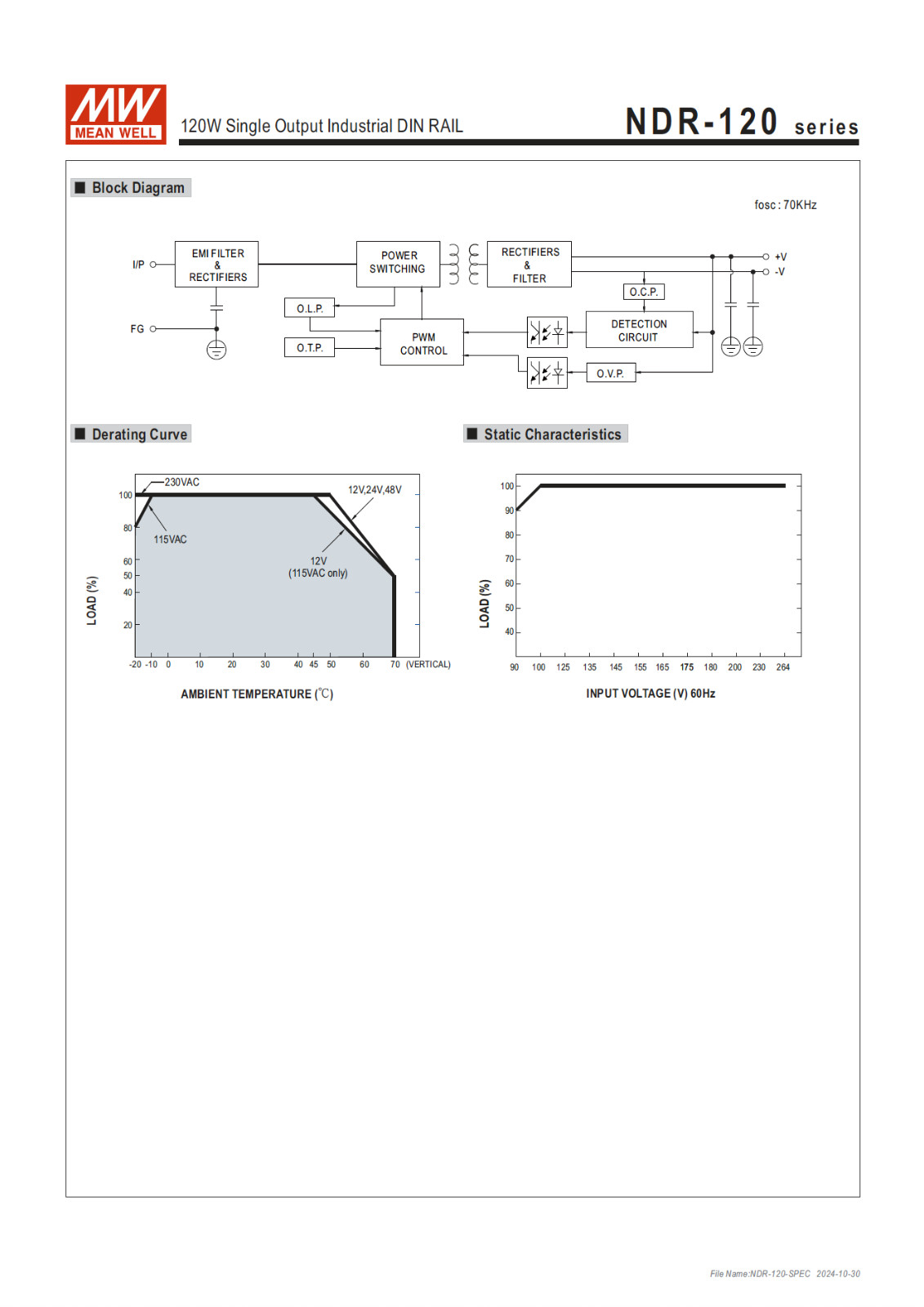 MW MEAN WELL NDR-120-24 120W / 24V DC Power Supply, DIN Rail, PFC. AC/DC Input.