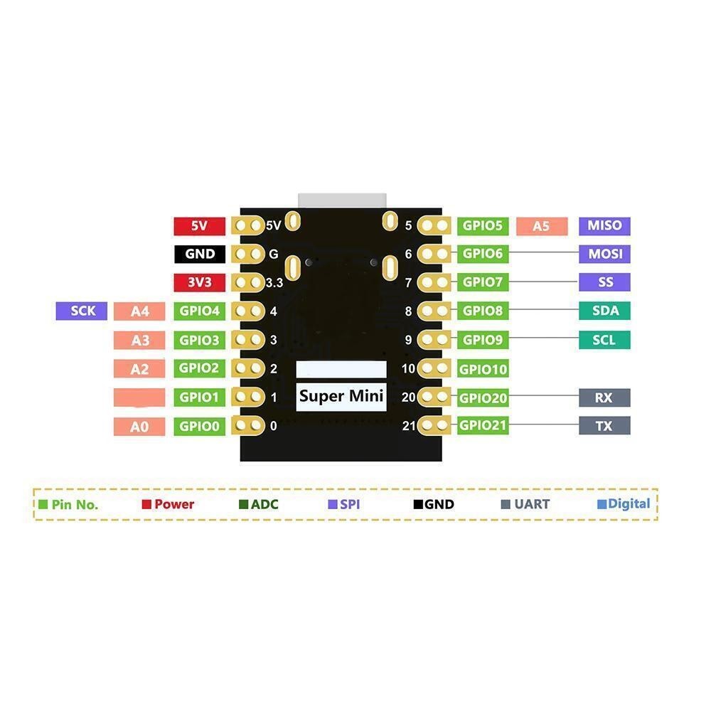 ESP32-C3 Development Board Super Mini 2.3V-3.6V WiFi Bluetooth 5.0 Type-C USB