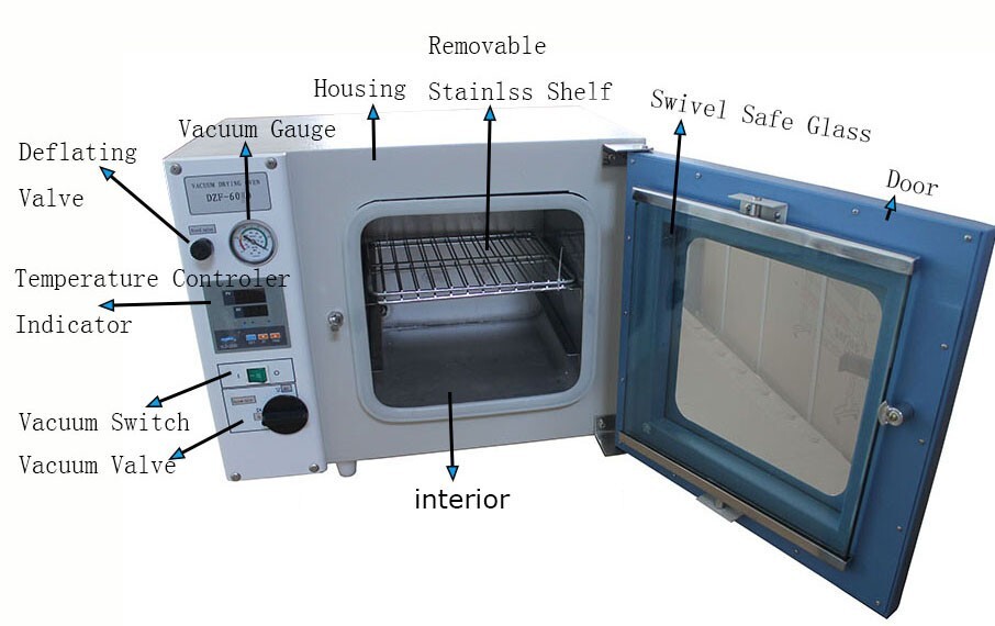 Lab Vacuum Drying Oven 0.9CuFt 110V 1KW Digital 122-482°F Temperature Controlled