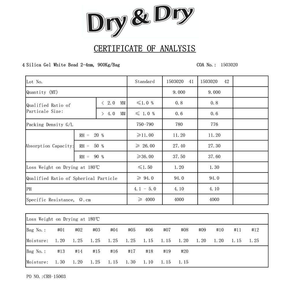 1 gram X 50 PK “Dry&Dry”Silica Gel Desiccant Packets – Reusable(FDA Compliant)