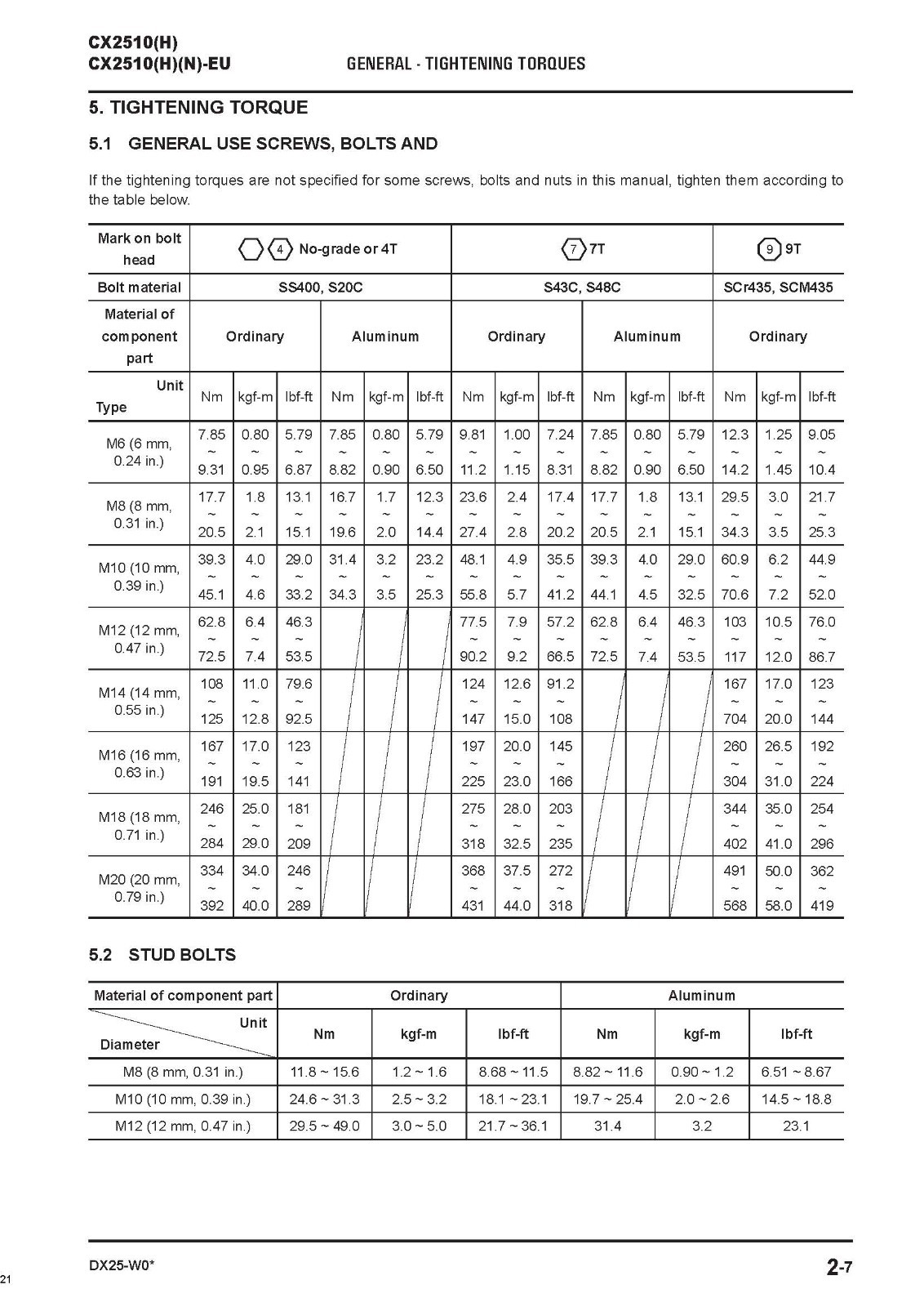 2510 Tractors Workshop Technical Repair Manual Fits Kioti CX2510-H CX2510-H N