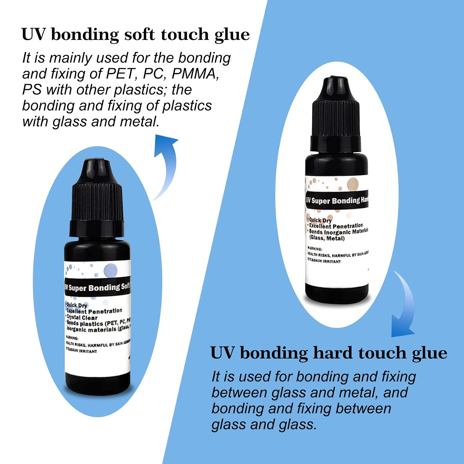 EDSRDXS UV Bonding & Welding Glue Kit UV Resin Kit Super Bonding Soft & Hard