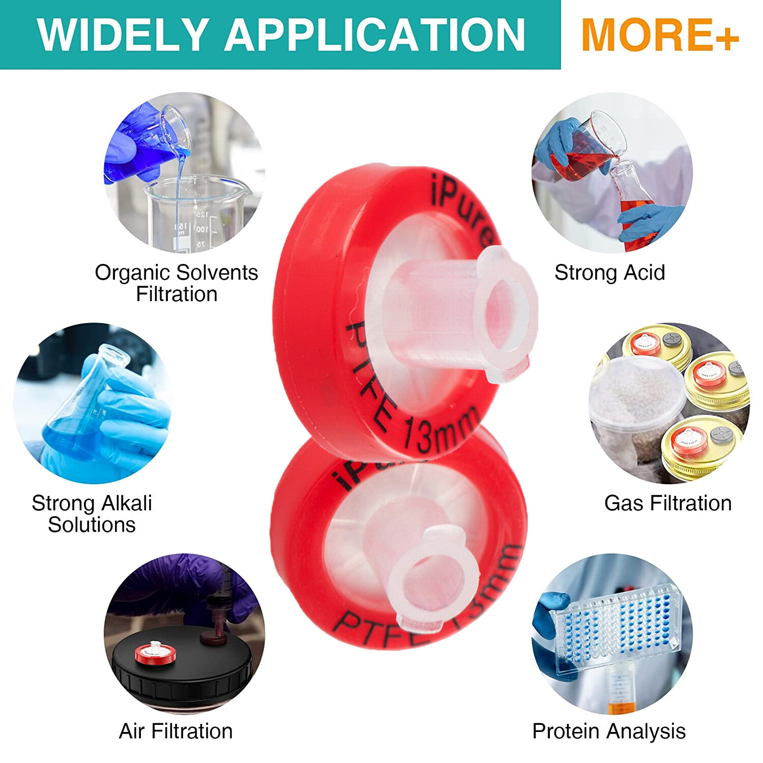 Simpure 100x Syringe PTFE Filters Hydrophobic Filtration 0.45μm 13mm No-Sterile