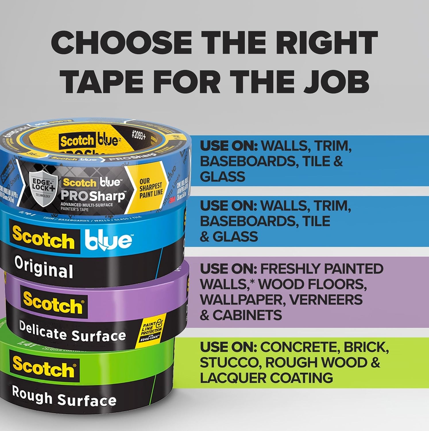 Blue .94 inch x 60 yard Delicate Surface Painter’s Tape 2080, 1 Roll