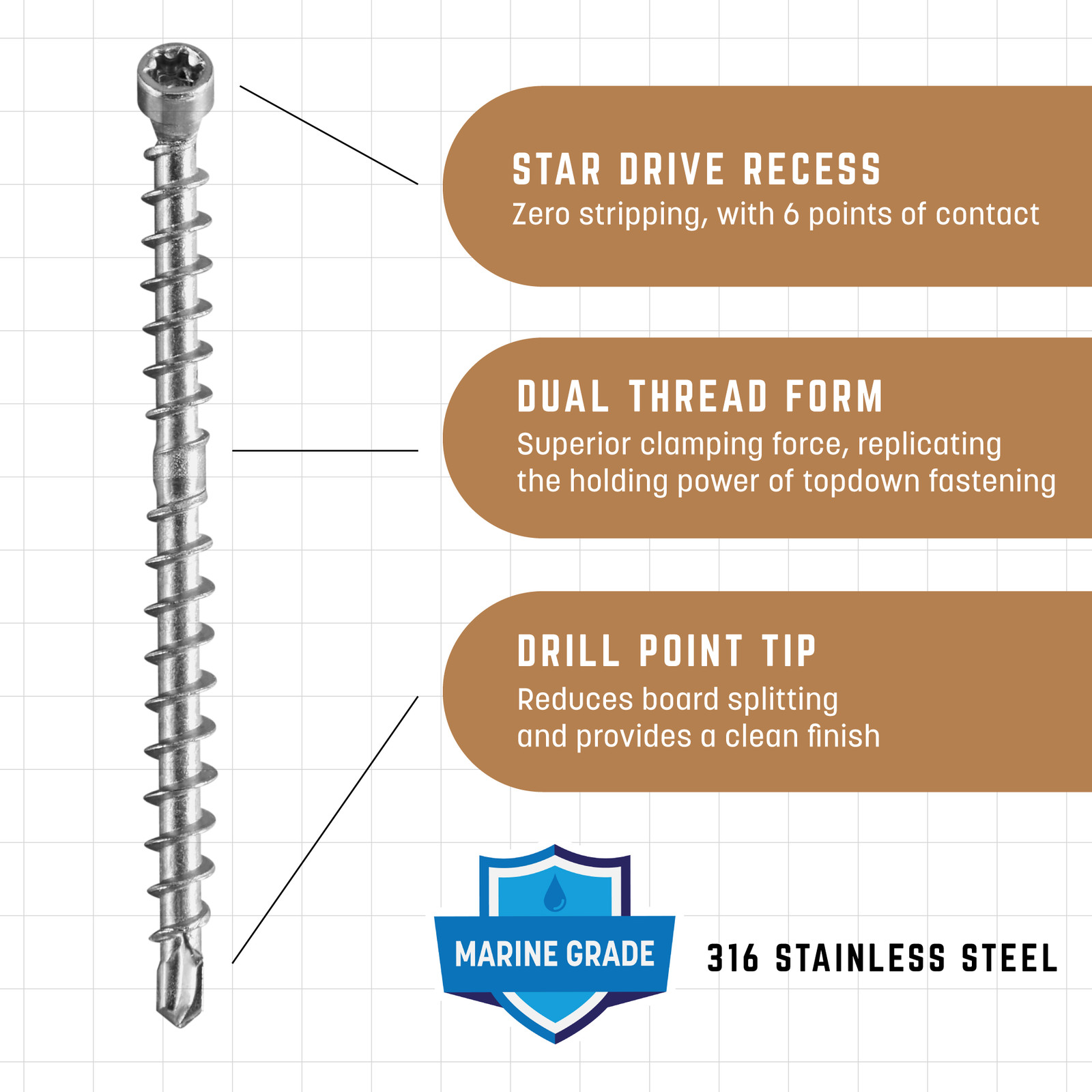GRK Fasteners Deck Elite 316 Stainless Steel #9 x 2-3/8″ Hidden Deck Screws,
