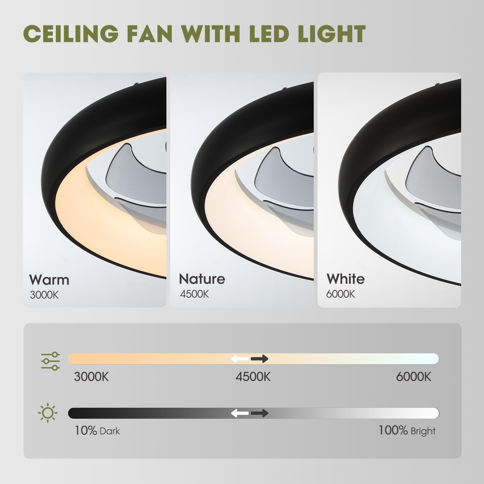 LUDOMIDE Ceiling Fans with Lights 20» Flush Mount Fan Remote & APP Control B…