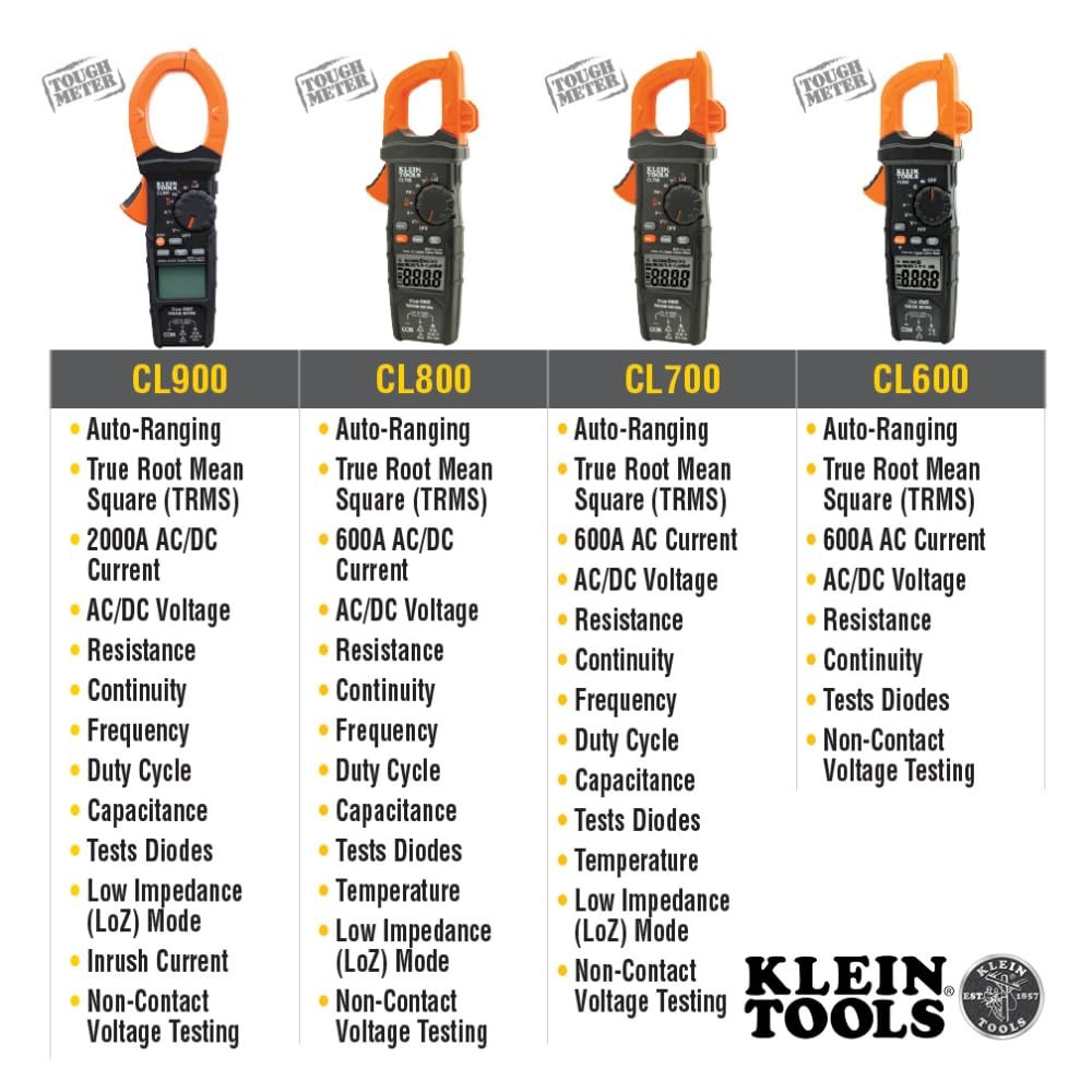 Klein Tools CL390 AC/DC Digital Clamp Meter, Auto-Ranging, 400 Amp, Multi