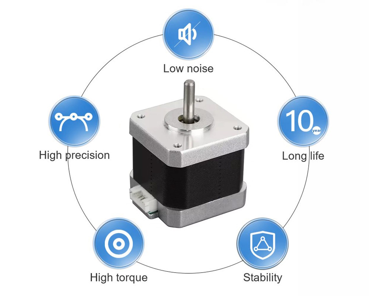 【US】Nema 17 42 Stepper Motor 0.28Nm/0.42Nm/0.56Nm 4-lead for 3D Print/CNC Router