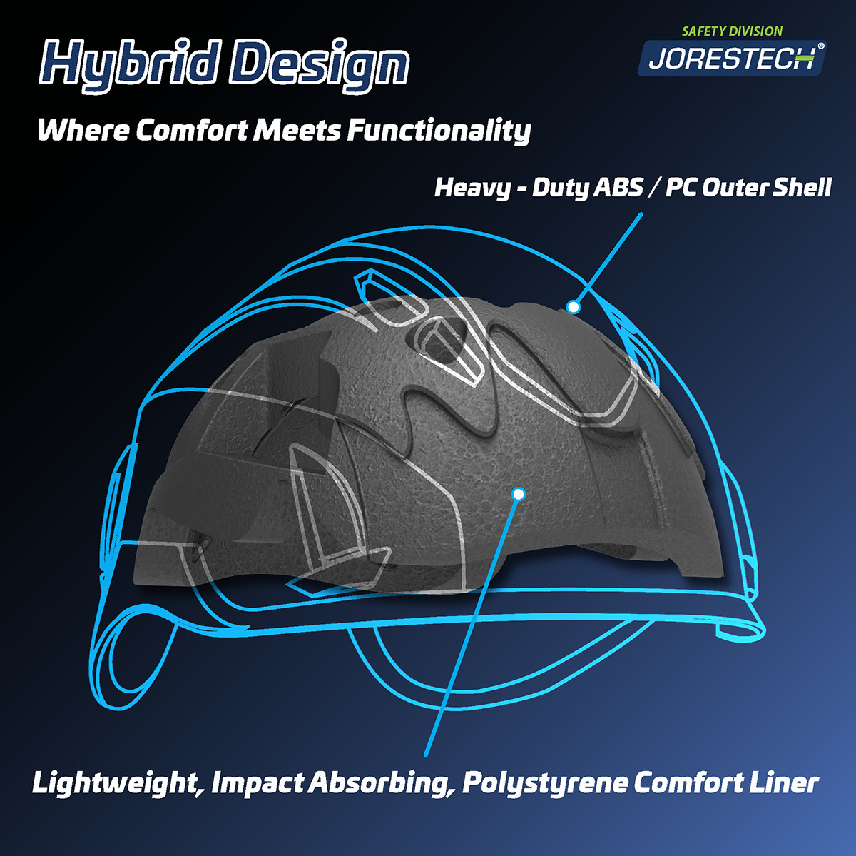 Rock Climbing Caving Rescue Safety Helmet hard hat with IPX4 Head Lamp JORESTECH