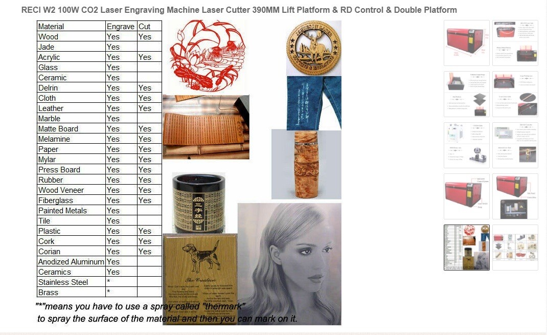 RECl W2 100W CO2 Laser Engraving