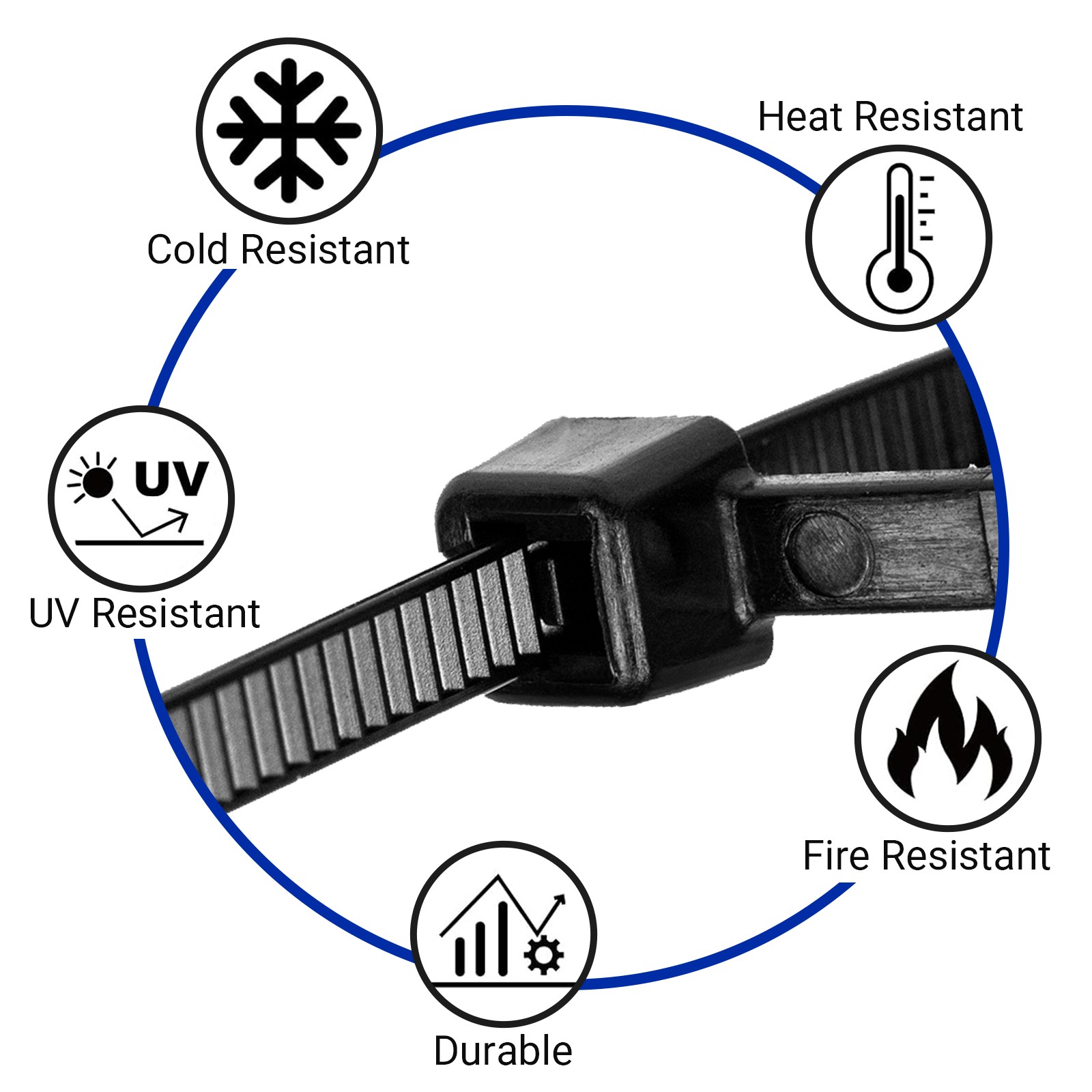 Zip Ties Assorted Sizes(6”+8”+10”), 300 Pack, Black Cable Ties, UV Resistant