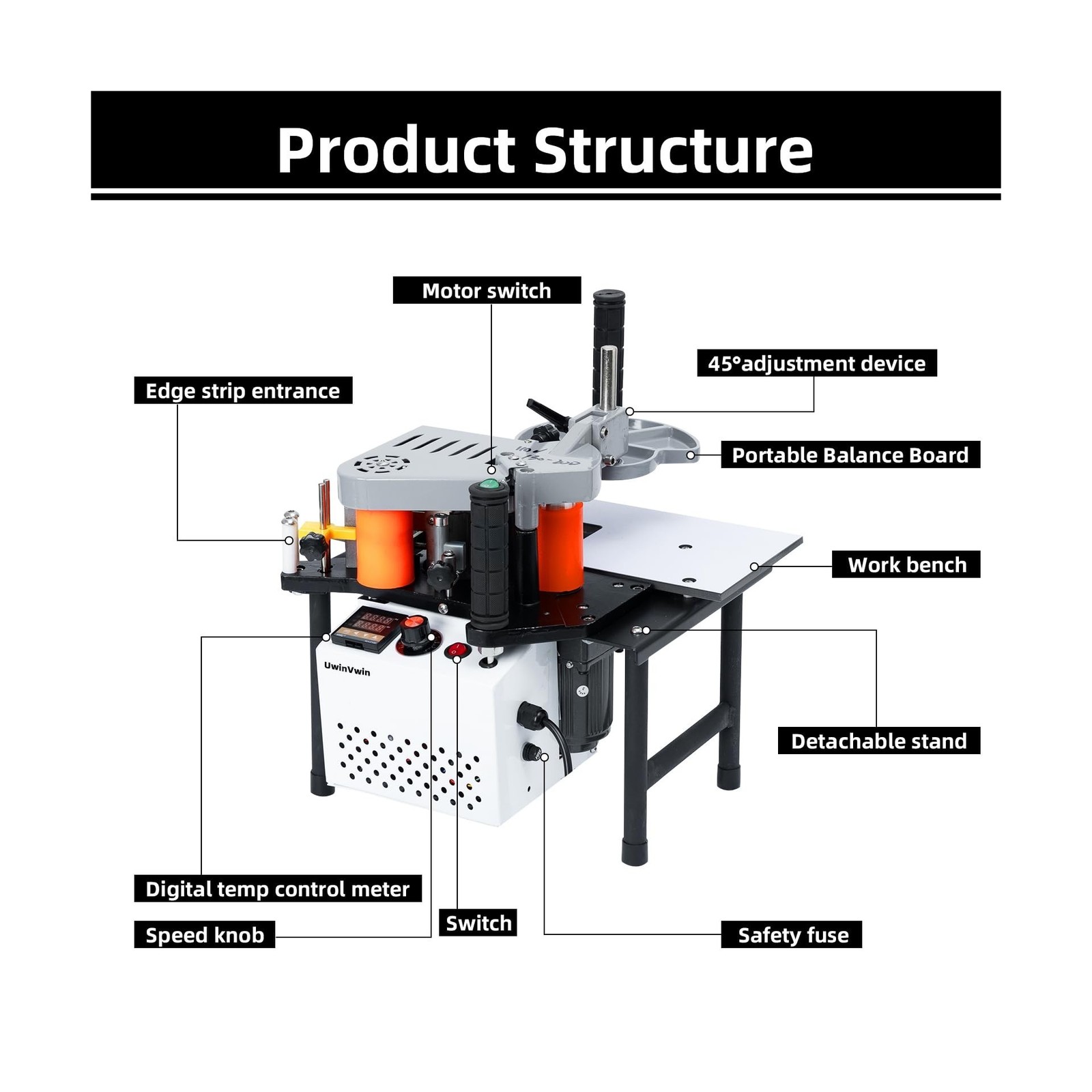 Edge Bander – Portable Edge Banding Machine, Straight & Curve Line, Double