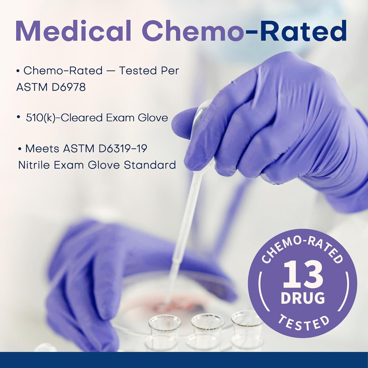 Lilac Nitrile Disposable Gloves Latex-Free Powder Free Medical Exam 1000ct
