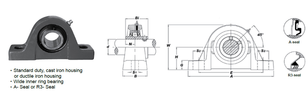 [2-Pack] UCPE210-30 Cast Iron Pillow Block Bearing Housed Unit [1-7/8 in Bore]