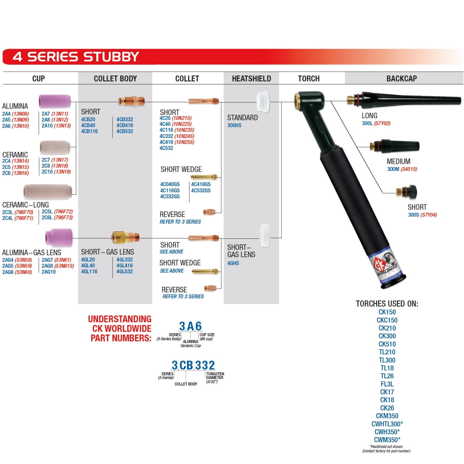 CK Worldwide 12.5ft Superflex TIG Torch with Flex-Loc Head and Valve
