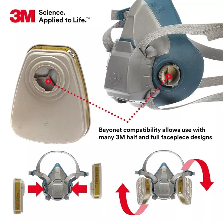 3M 6006 Multi Gas/Vapor Replacement Cartridge, 2 Cartridges – FREE SHIPPING 2029