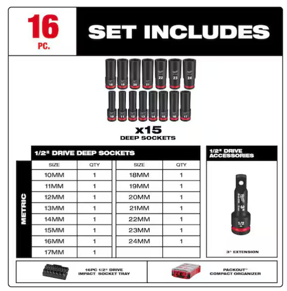 New Milwaukee Tool 49-66-6803 1/2 In Drive Socket Set Metric 16 Pieces