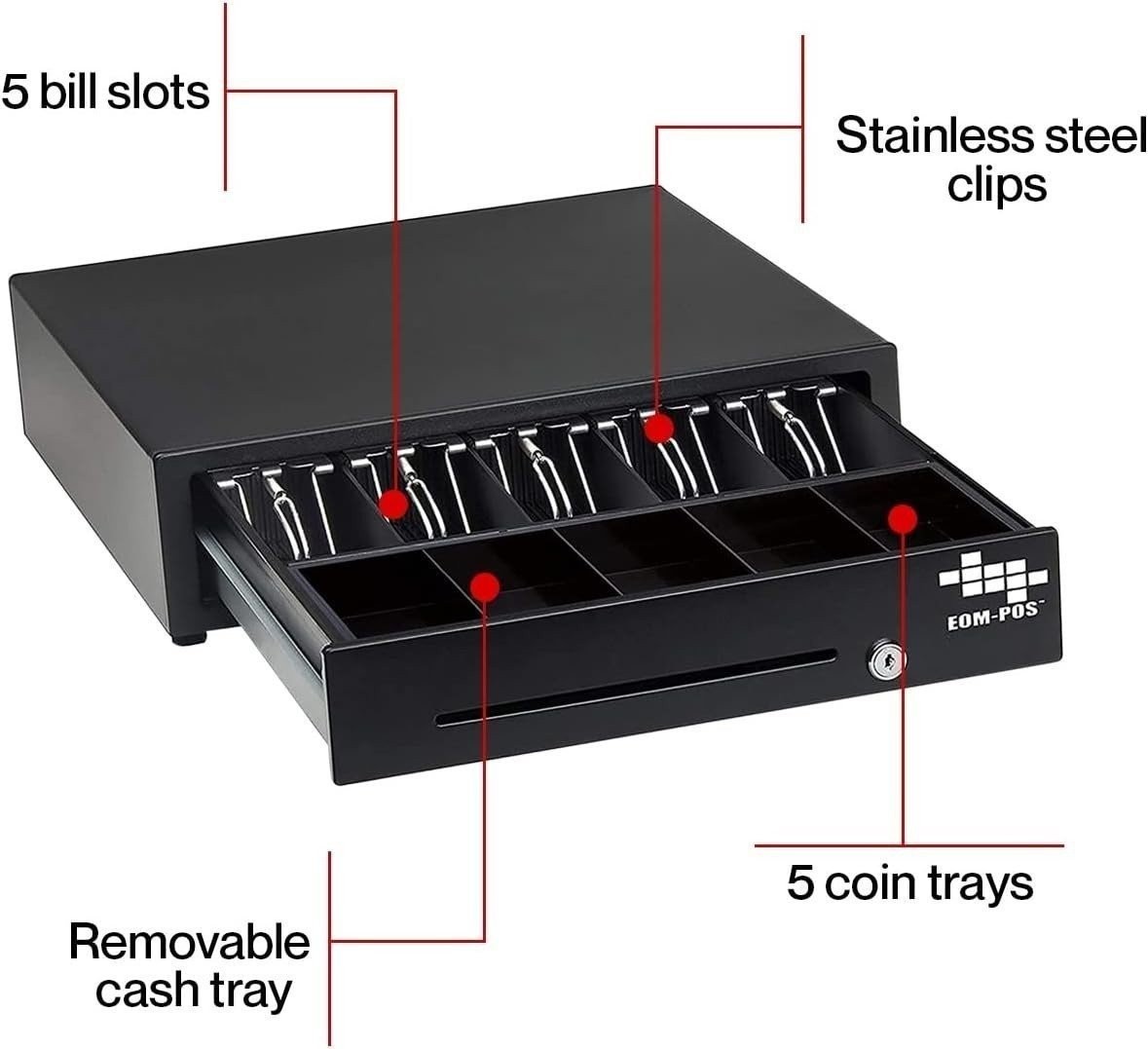 POS Hardware Bundle for SQUARE STAND – Cash Drawer, Receipt Printer, (Scanner)