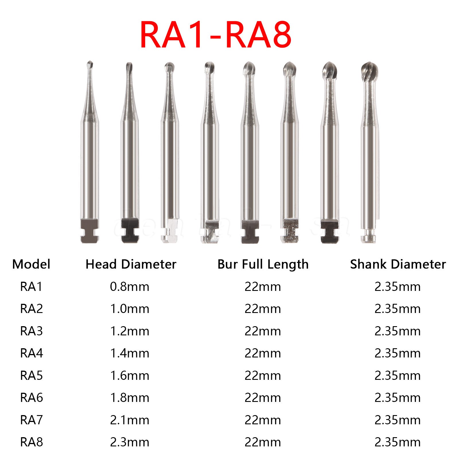 RA #1-8 round carbide bur for slow speed latch type Dental #1-8 RA/LA