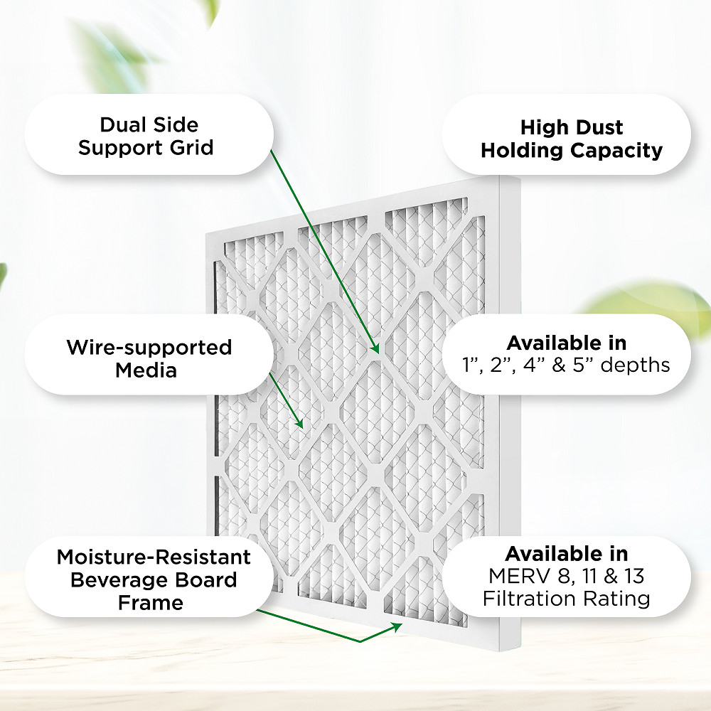16x20x4 MERV 8 Pleated AC Furnace Air Filters. 6 Pack