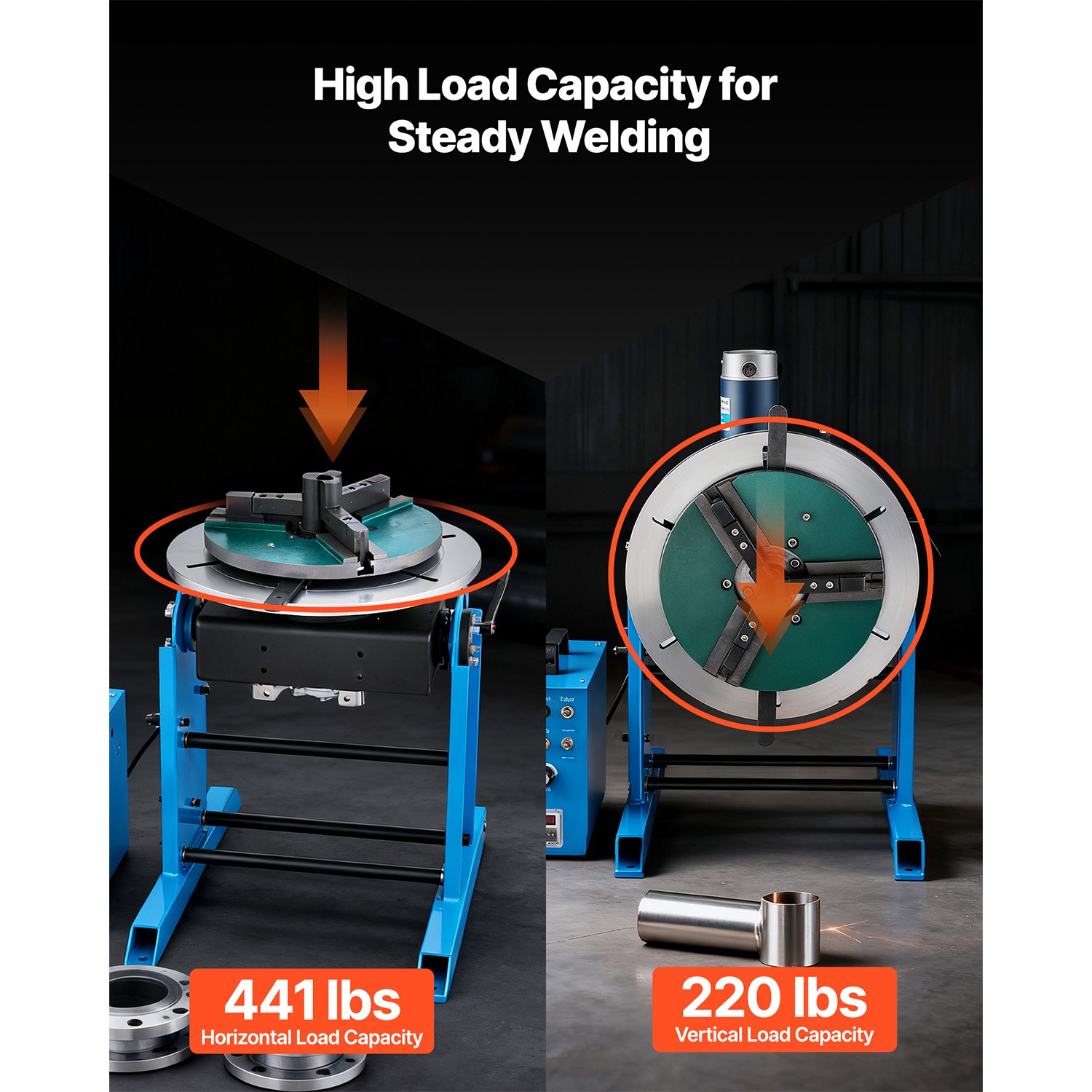 Uimoso Rotary Welding Positioner Turntable Table, 441 lbs Load, Tilt -45° to 90°