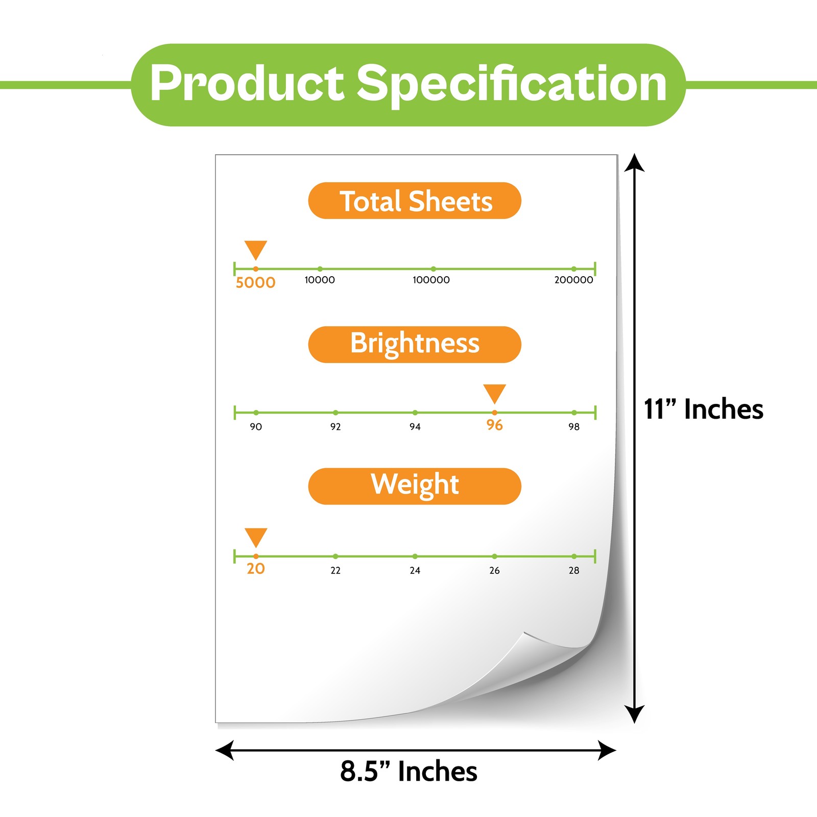 8.5″x11″ White Printer Paper 20 to 800 lb 96 Bright 10 to 400 Reams Matte Sheets