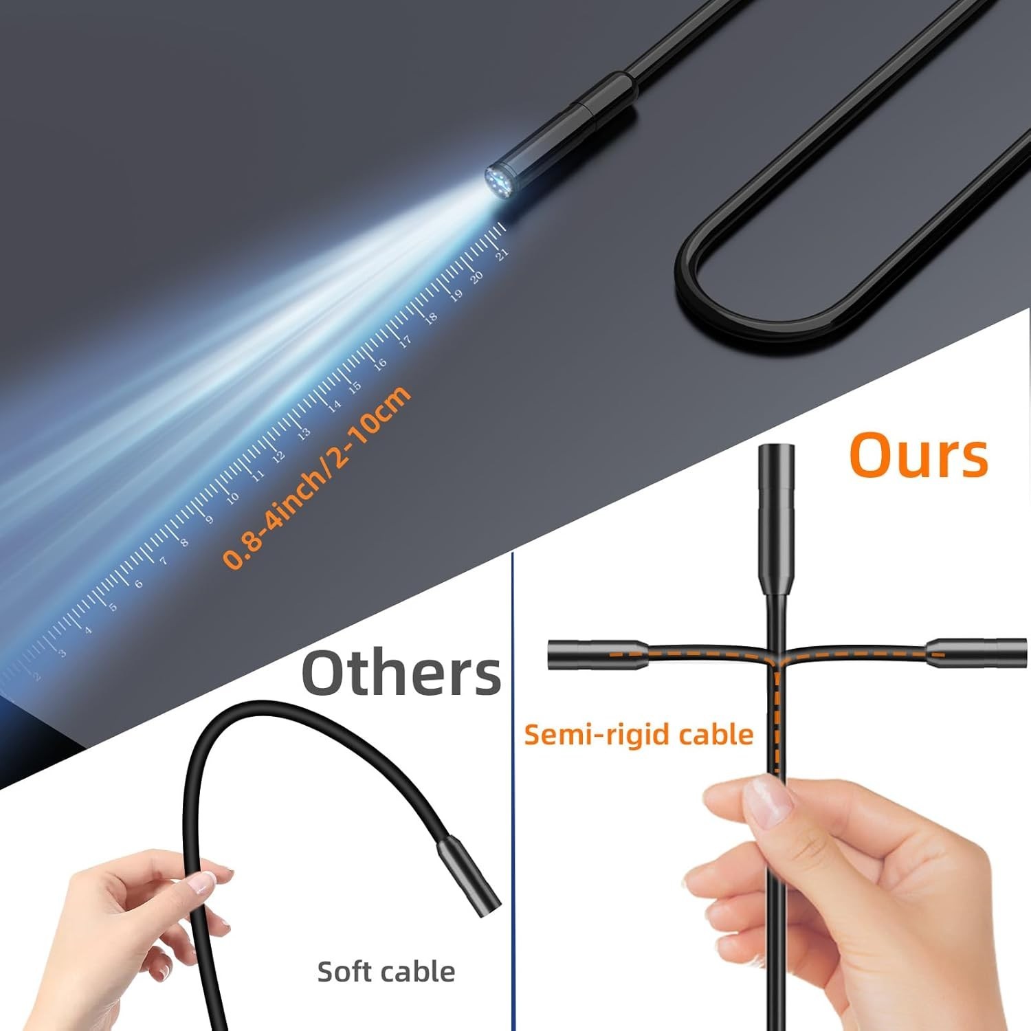 Endoscope Camera Waterproof 4.3 Inch HD 1920P Inspection for Pipes Engines