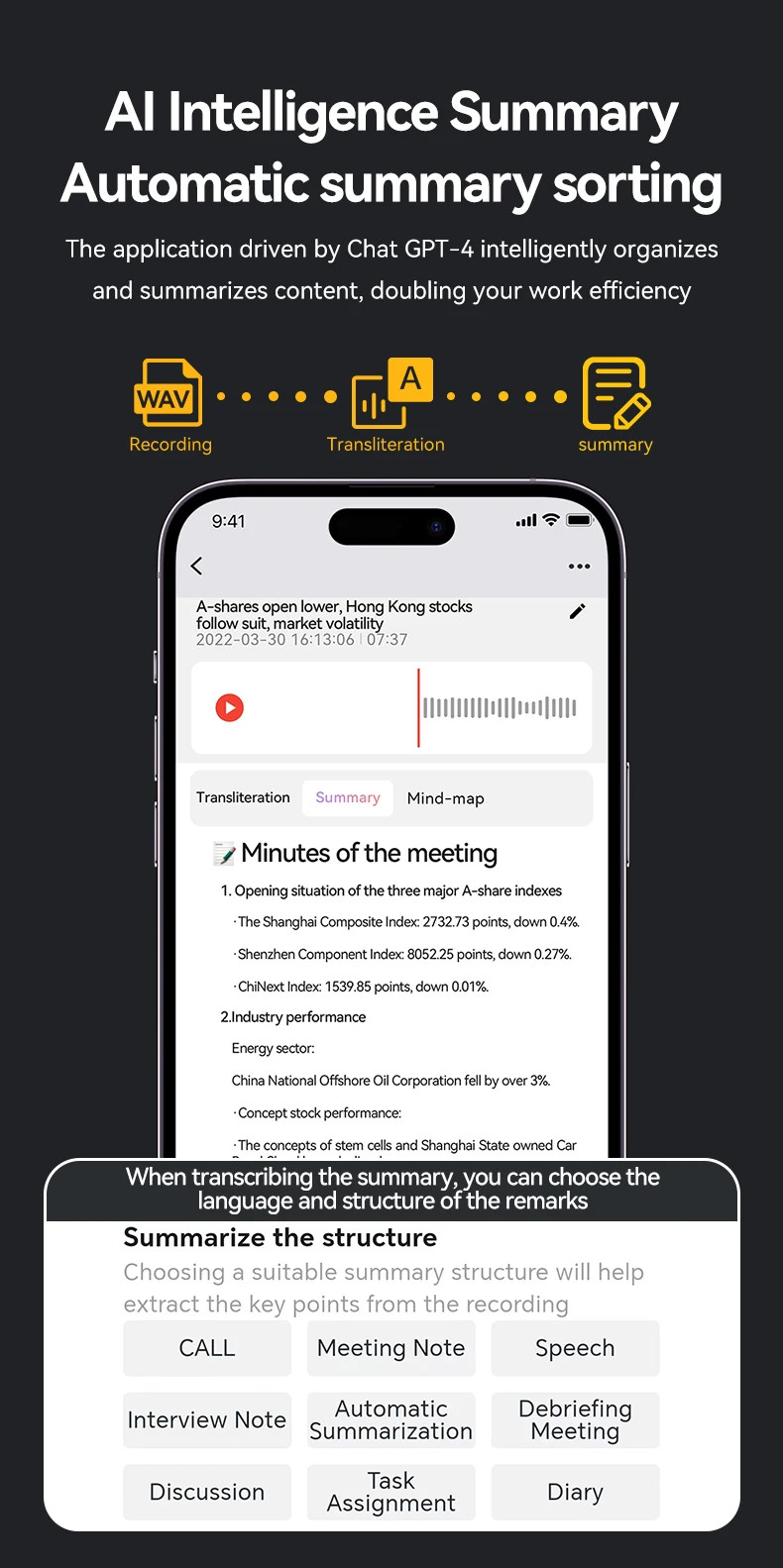 AI Powerd ChatGPT-4 Phone Voice Recorder 58Language Translator Audio Dictaphone