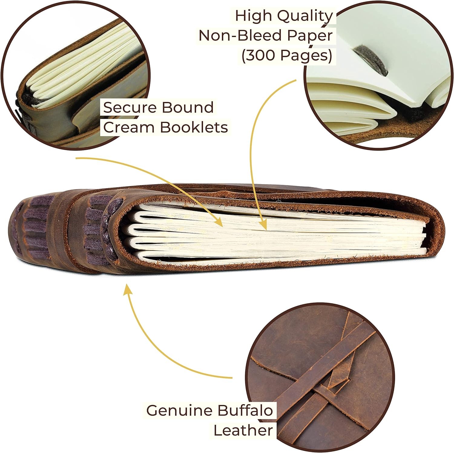 Leather Bound Journal for Men and Women, Handmade Set with Genuine Leather