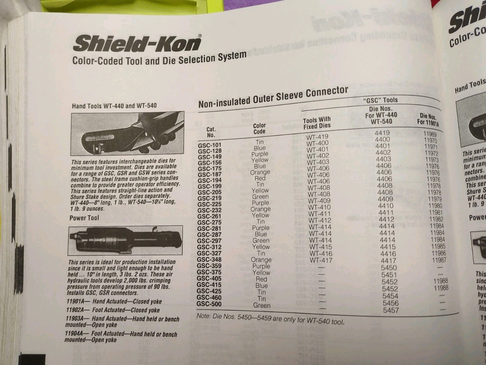 (4+Lbs) 12 Assorted Sizes Shield-kon Outer Sleeve Connectors Mixed Lot NOS