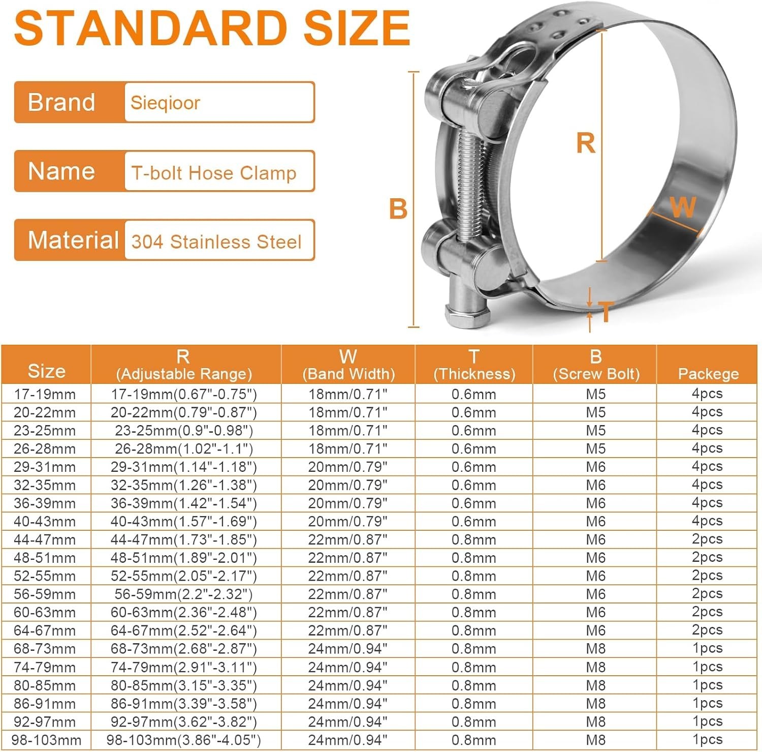 T-Bolt Hose Clamps 304 Stainless Steel (29-31mm 4-Pack) – Heavy Duty Adjustable