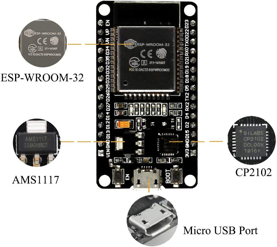 ESP-WROOM-32 ESP32 ESP-32S Development Board 2.4Ghz Dual-Mode Wifi + Bluetooth D