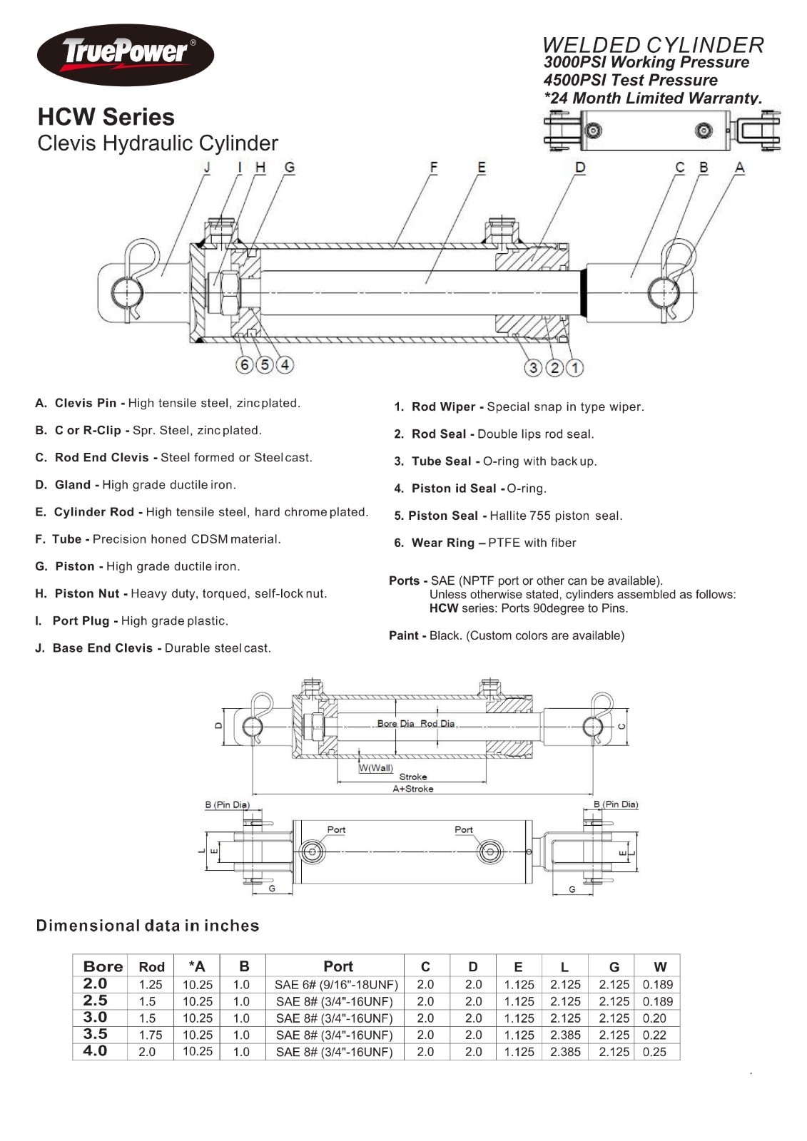 TruePower Welded Clevis Hydraulic Cylinder | Double Acting – 3000 PSI