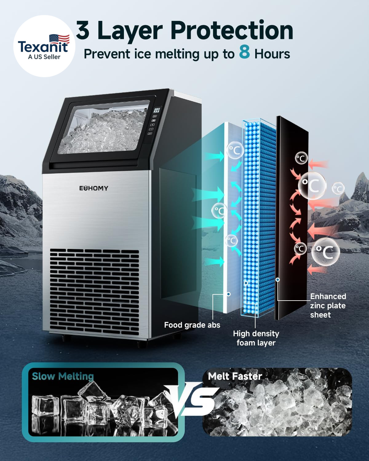 Commercial Ice Maker Machine,120Lbs/24H Stainless Steel under Counter Ice Machin