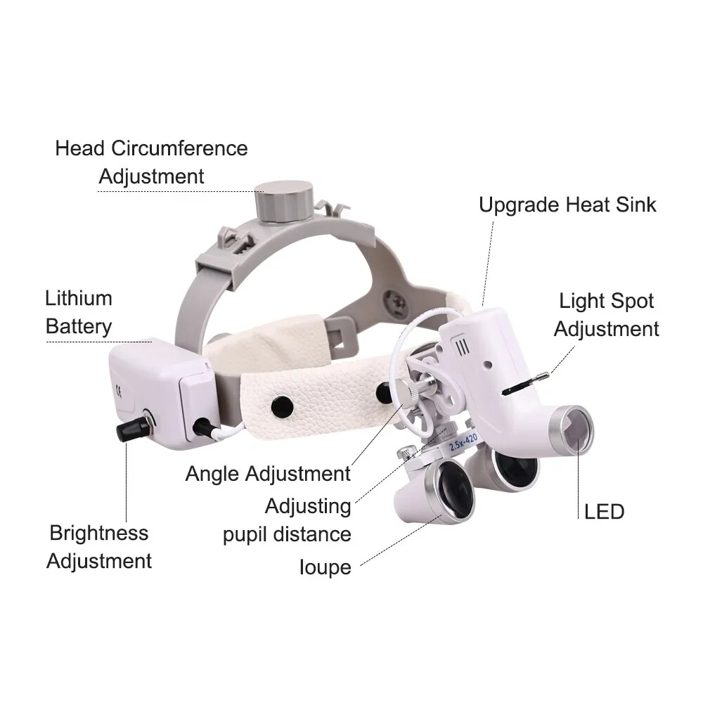 Dental Binocular Magnifier Loupes 2.5x/3.5x w/Headlight Spot Ajustable w/5W LED