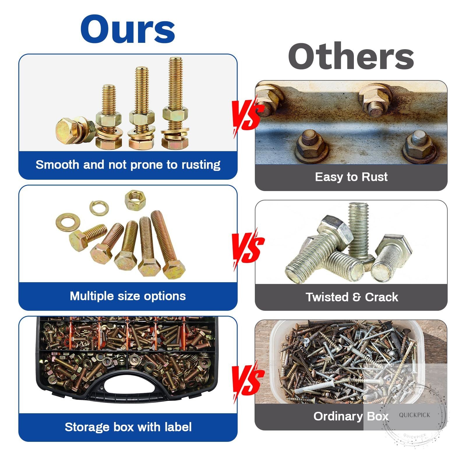 1020PCS Grade 8.8 Metric Bolt Assortment Kit -M4 M5 M6 M8 Heavy Duty Hex Bolts