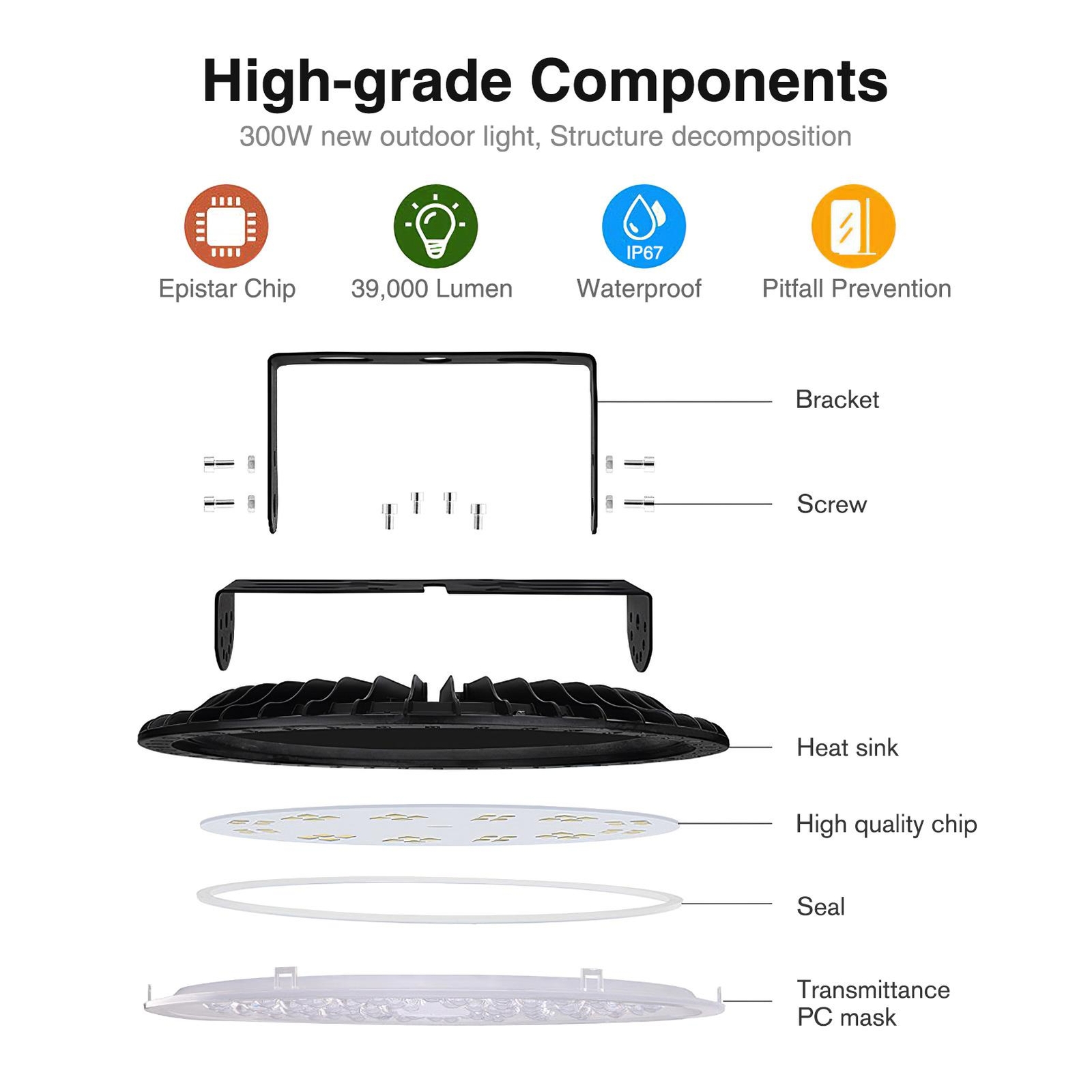 300W Watt UFO LED High Bay Light Warehouse Industrial Light Fixture 30000LM