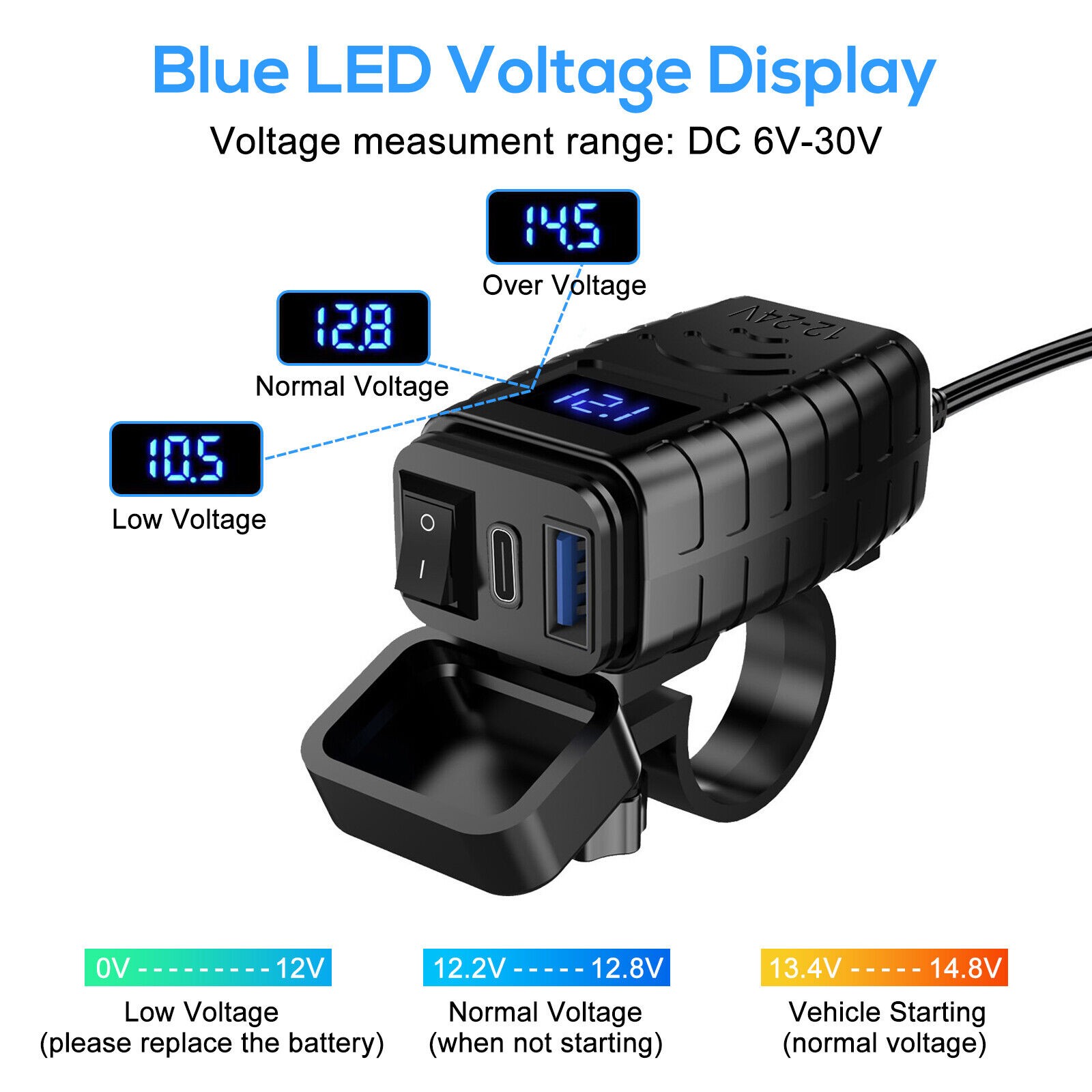 QC 3.0 Motorcycle SAE Dual USB Phone GPS Super Fast Charger Adapter Waterproof