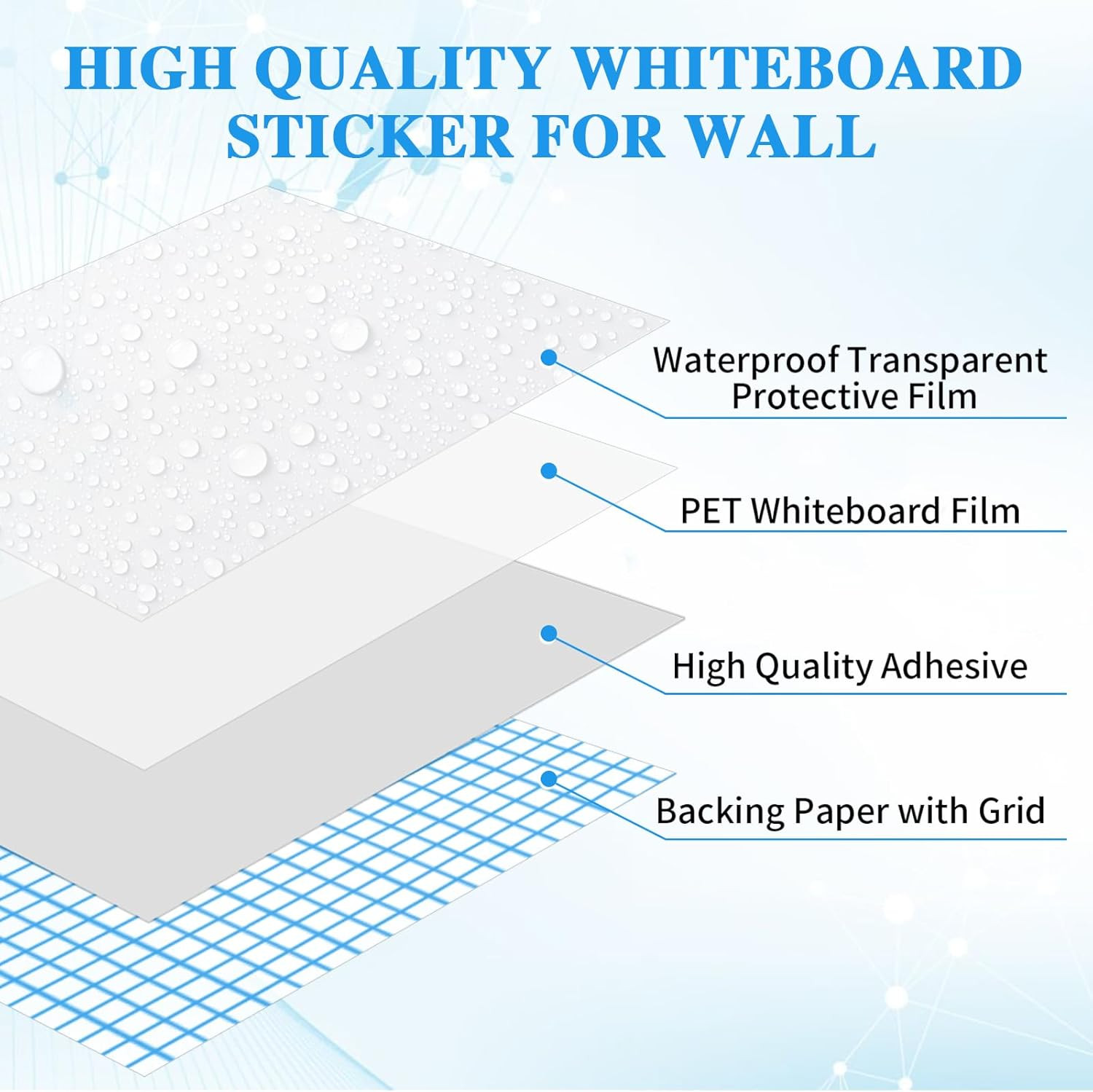 White Board Wallpaper, White Board Roll, Stick on White Boards for Wall Office