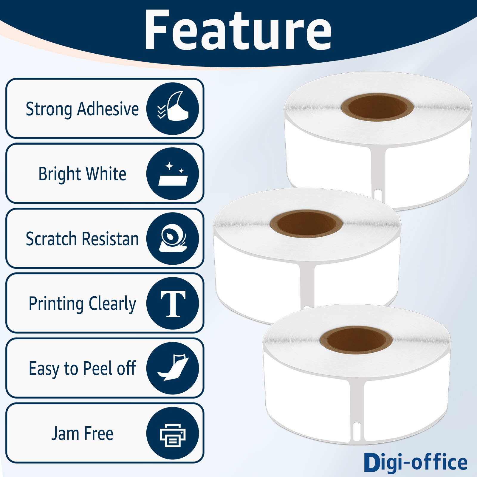 Compatible with DYMO Labelwriter 450 30336 (1″ x 2-1/8″) Rerurn Address Labels
