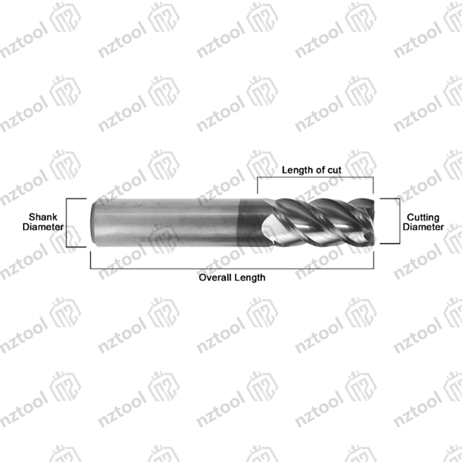 1 PCS 4 Flute 5/8″ x 1-1/4» x 3-1/2″ Square Carbide End Mill AlTiN Coated NEW