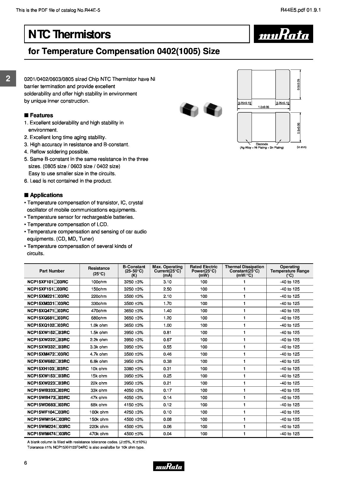 Murata Thermistor – 100 kohm @ 25 C – NTC – B Constant – NTSA0WF104F – Small