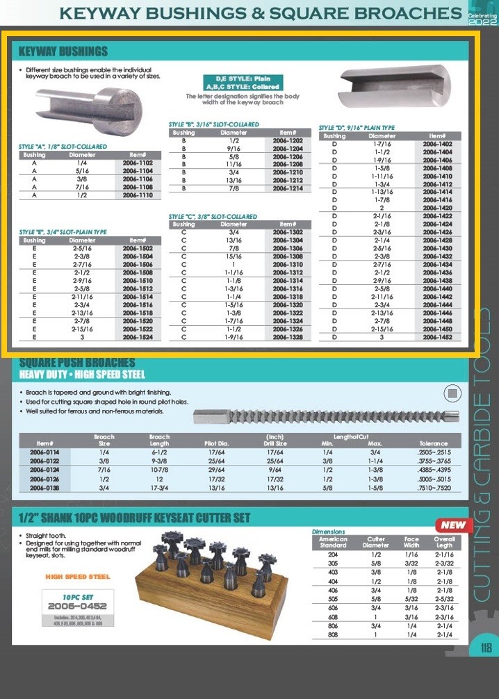 5/16″ A COLLARED KEYWAY BUSHING (2006-1104)