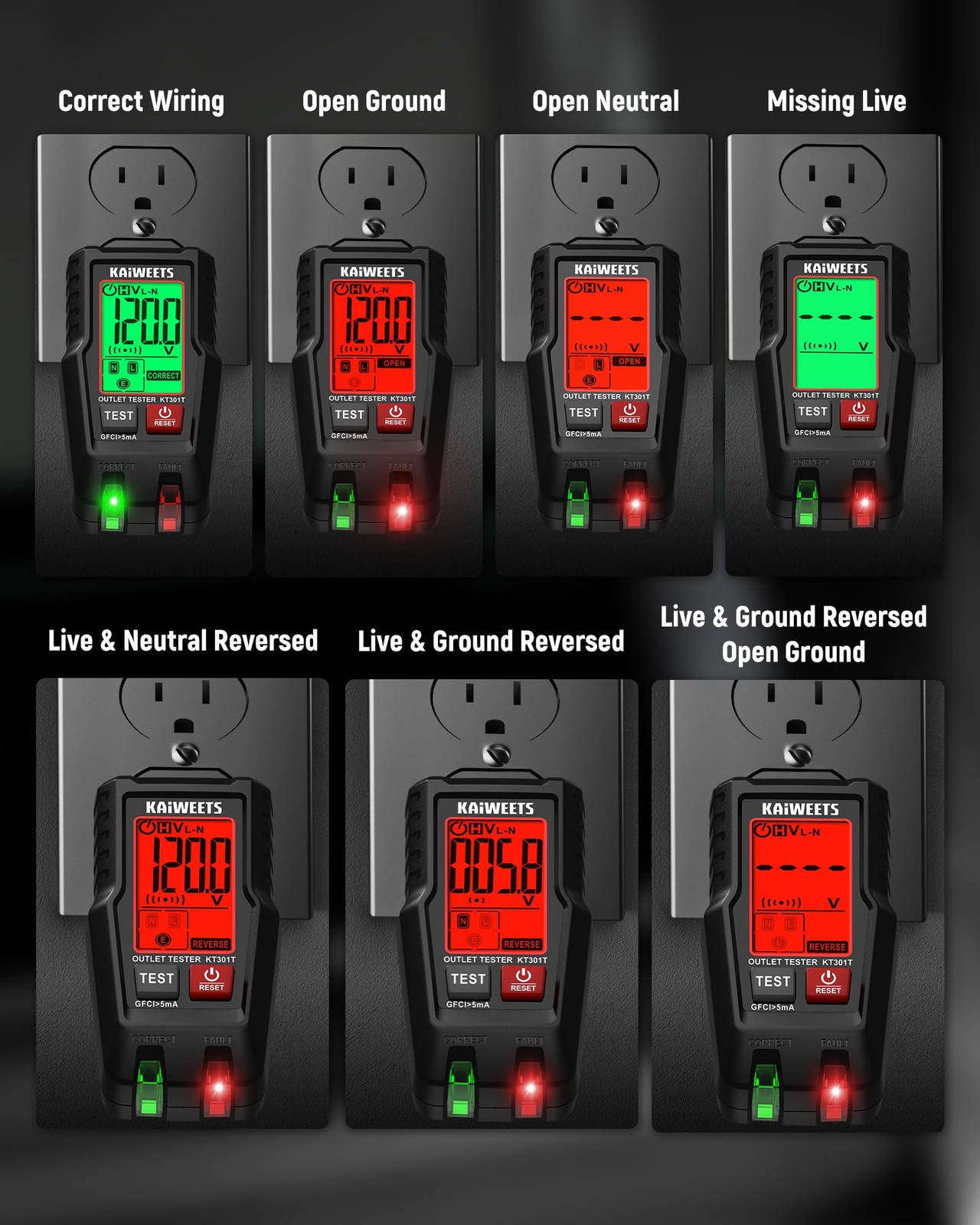 KAIWEETS GFCI Outlet Tester with LCD Display, 3-Prong Receptacle Wiring Detec…