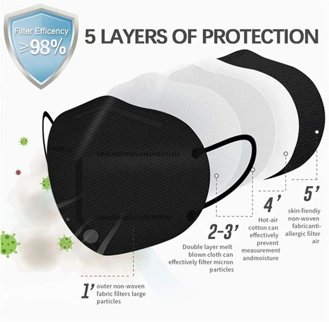 50/100Pcs Black KN95 Face Mask 5 Layer BFE 95% Disposable Respirator USA Seller
