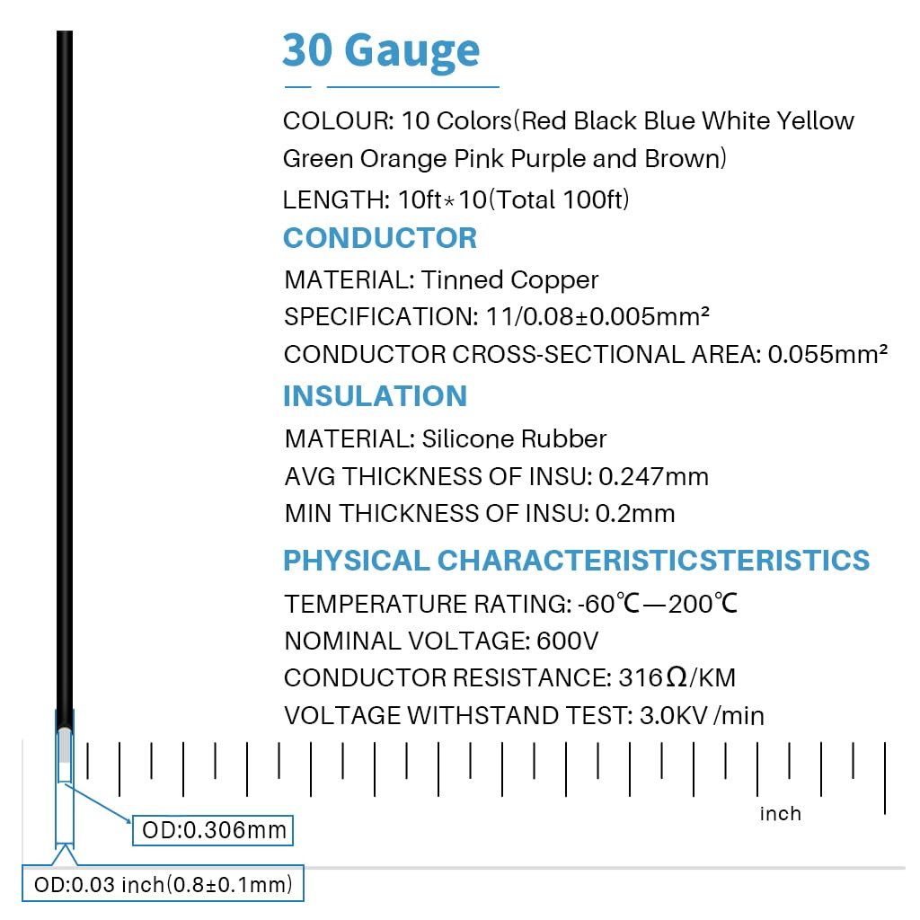 BNTECHGO 30 Gauge Silicone Wire Kit 10 Color Each 10 ft Flexible 30 AWG Stran…